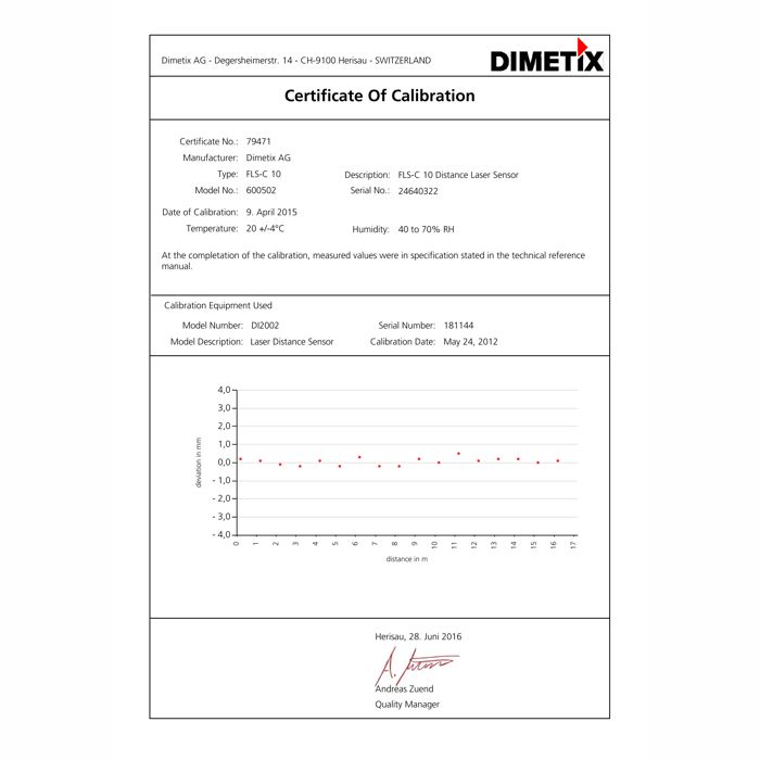 Dimetix AG Laser Distance Sensors